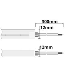  120 LED/m