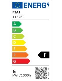  239 LED/m